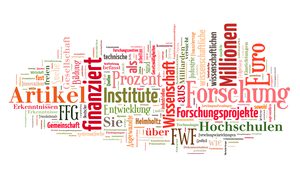 Tag Cloud zum Thema Forschung