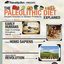 Paleo-Poster