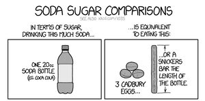 XKCD Nummer 1793